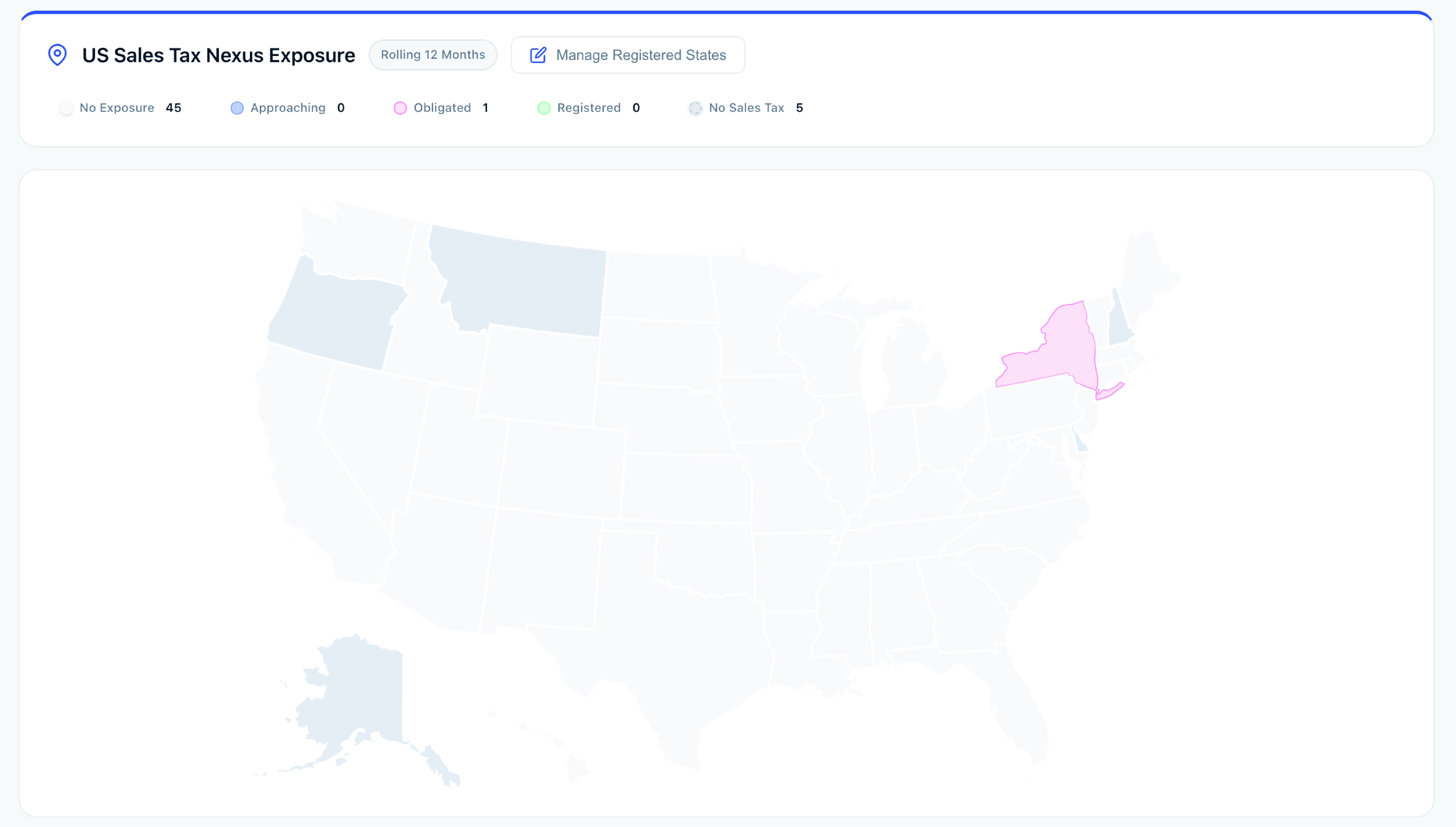 US Sales Tax Nexus Exposure - Compliance map