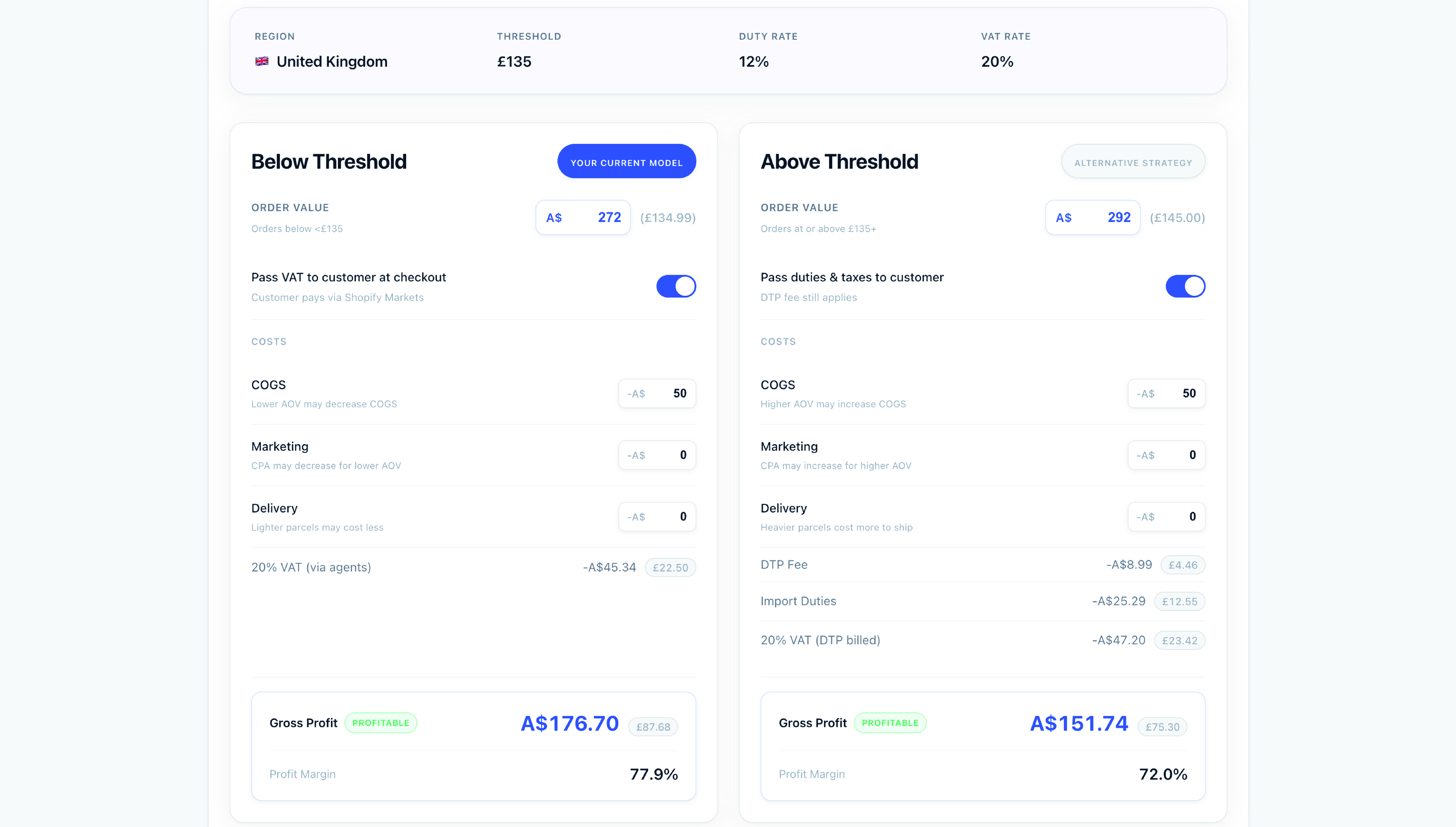 Profitability Calculator - Margin analysis