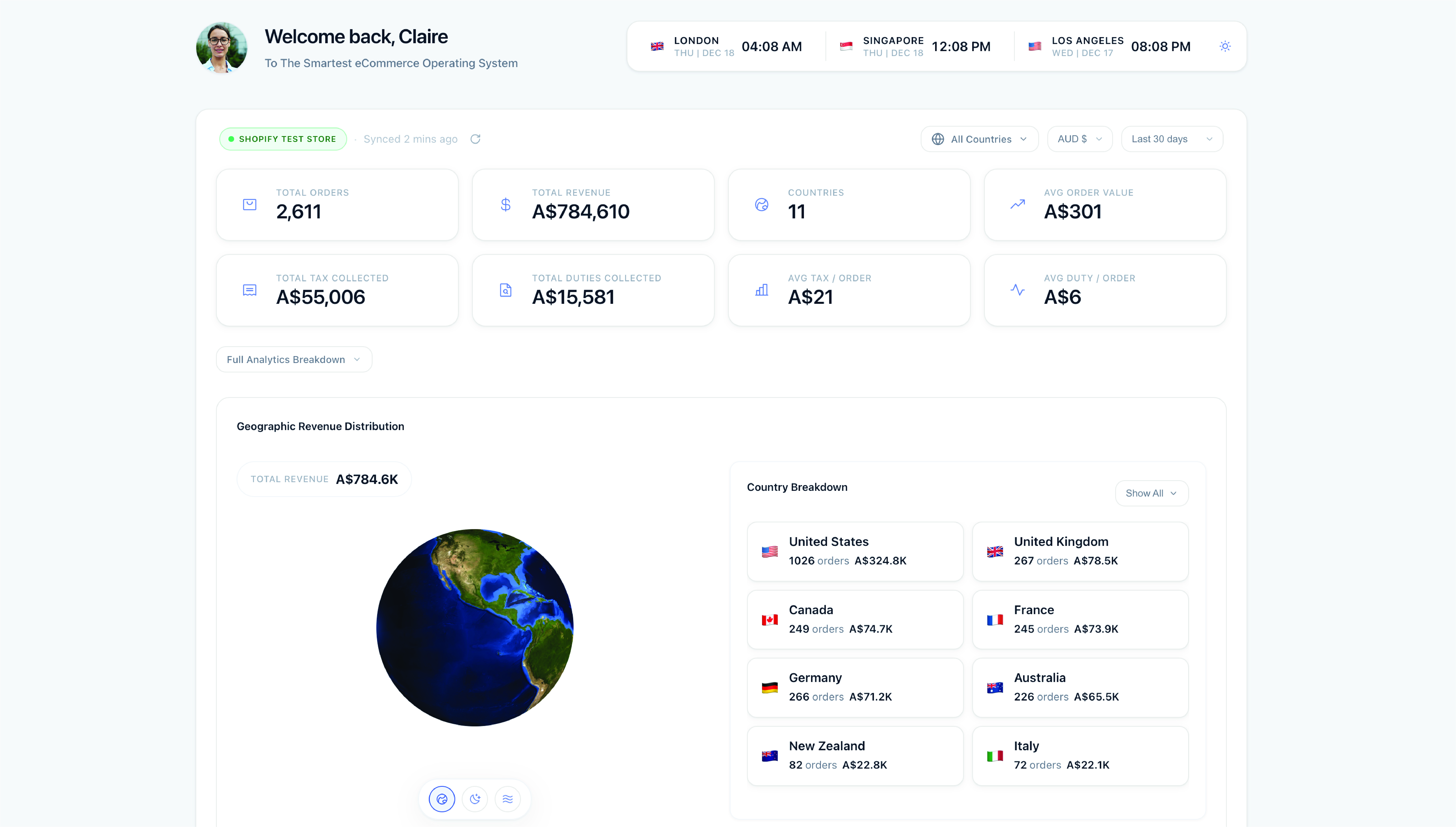 Astrovia Dashboard - Global compliance overview
